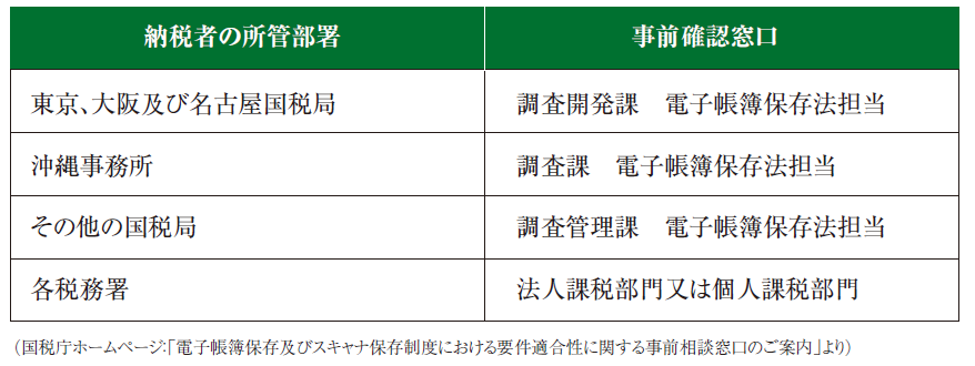 電帳法で規定される機能要件等の相談窓口